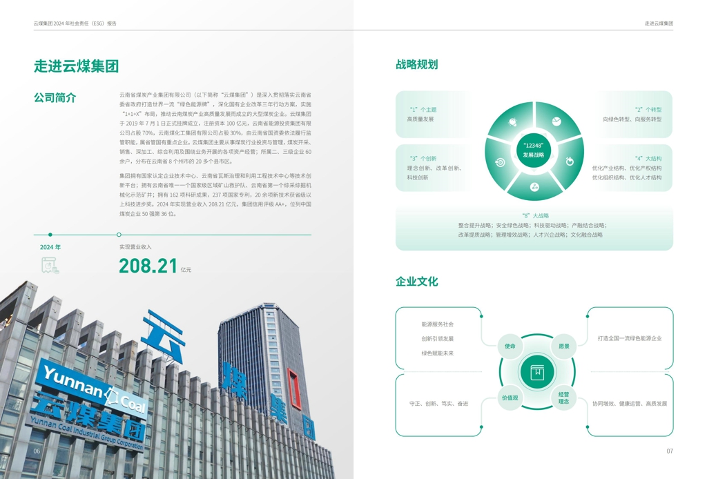 云煤集团2024年社会责任（ESG）报告-挂网版_05.jpg